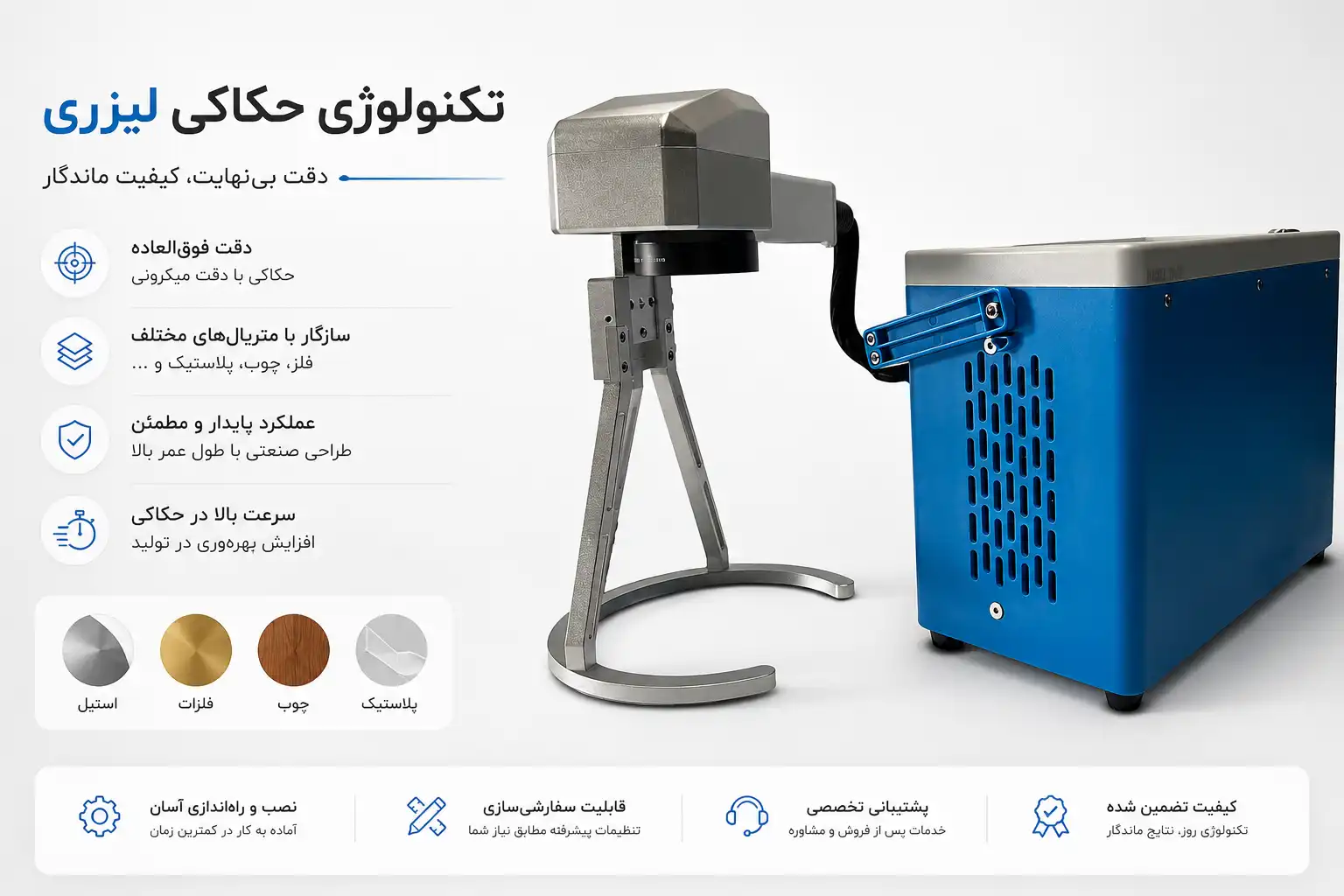 جت لیزر حکاکی فایبر