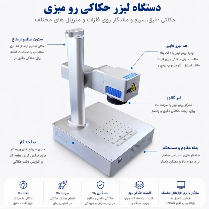 دستگاه لیزر حکاکی رومیزی برای طلاسازی